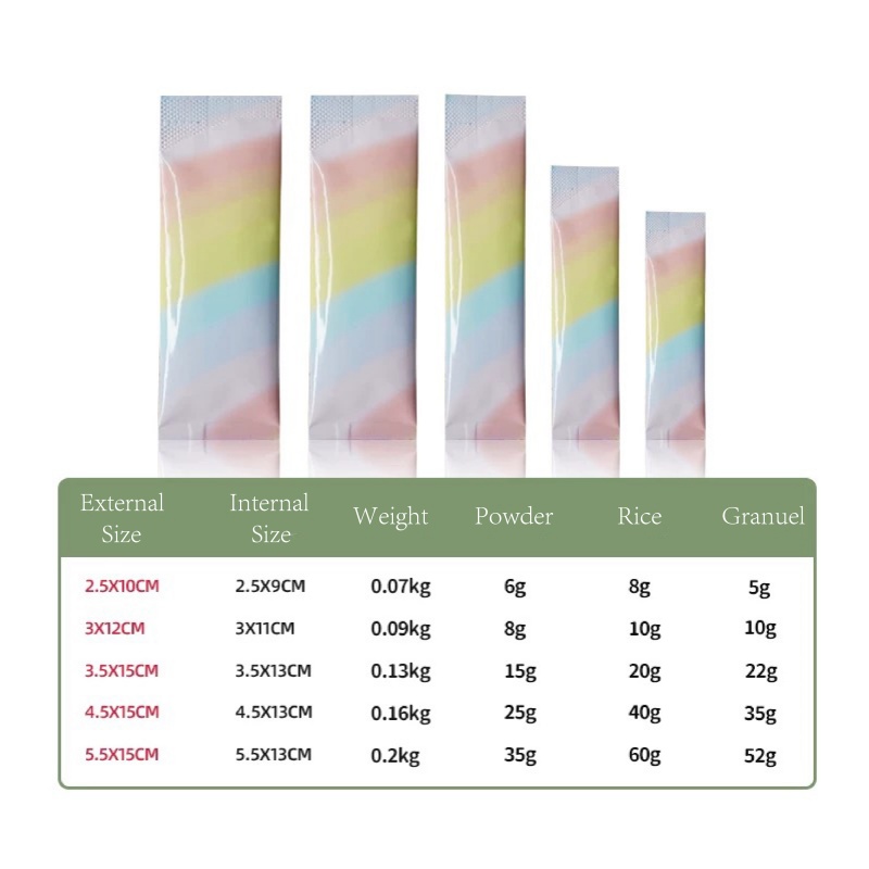 Granola Bar ถุงบรรจุภัณฑ์ Ener - Coffee Tea Day บทวิจารณ์และราคา