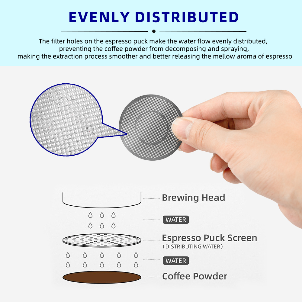 Pressured Double Layer 51 มม.ต - Coffee And Tea Filter บทวิจารณ์และราคา