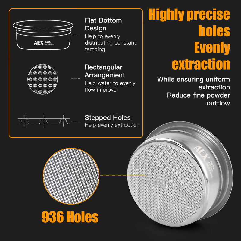 ตะกร้ากรองกาแฟ 58MM AEX ที่แม่ - Coffee And Tea Filter บทวิจารณ์และราคา
