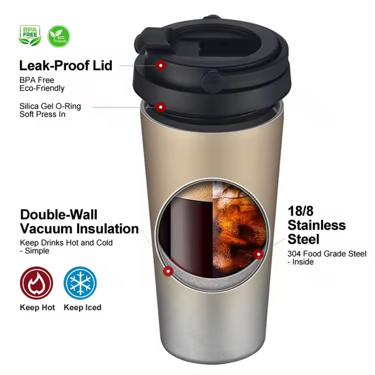 แก้วกาแฟเก็บความร้อนแบบพกพา 16 - Double Wall Mug บทวิจารณ์และราคา