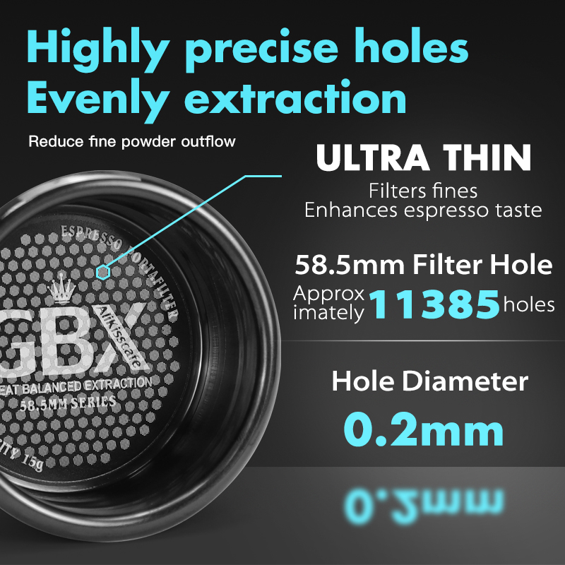 ตะแกรงกรองกาแฟแบบไม่มีฐานขนาด  - Coffee And Tea Filter บทวิจารณ์และราคา