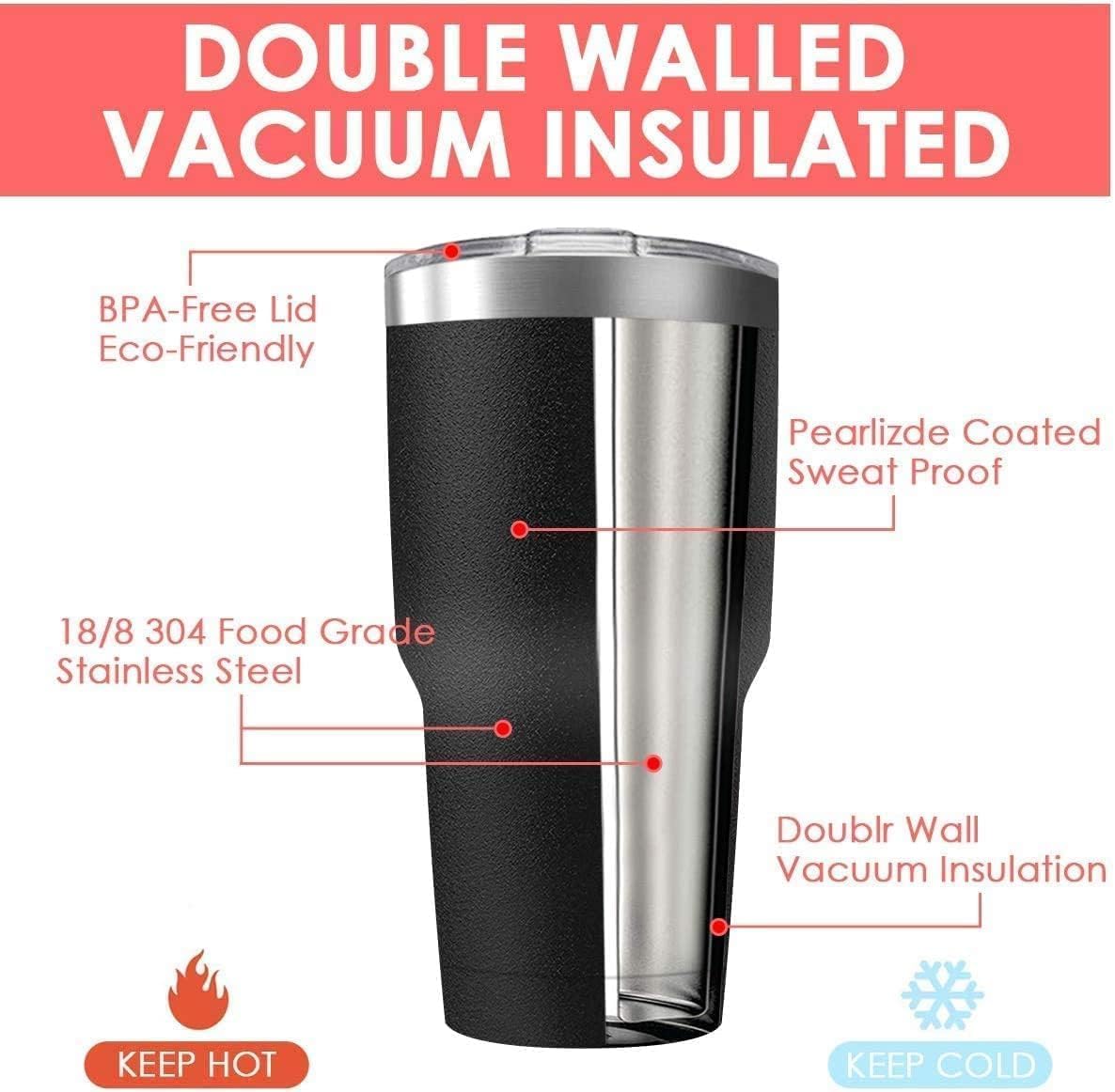 แก้วน้ำสแตนเลสขนาด 30 ออนซ์ พร - Double Wall Mug บทวิจารณ์และราคา